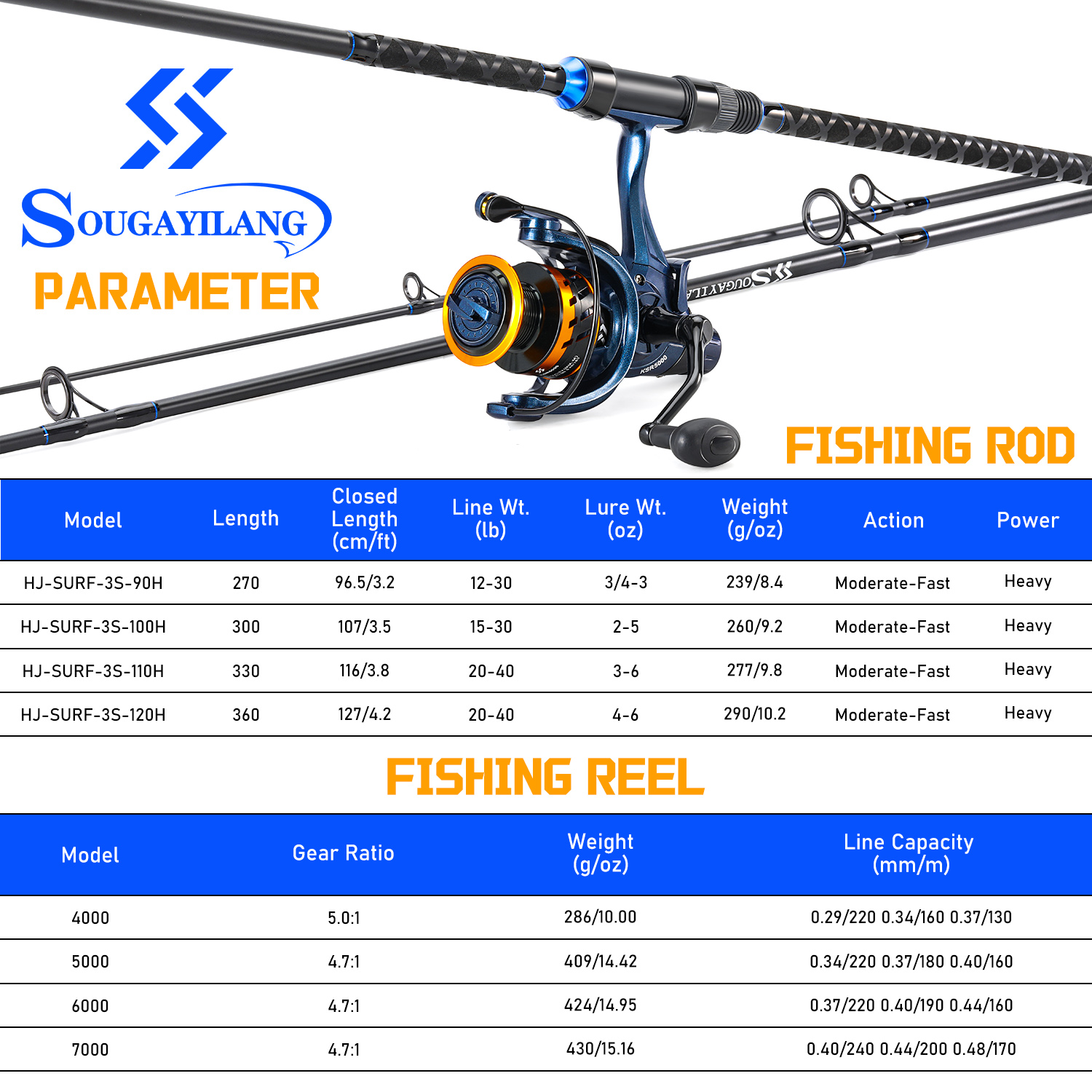 Sougayilang 3 Sections Surf Fi - Fishing Line Spooler 评论和价格