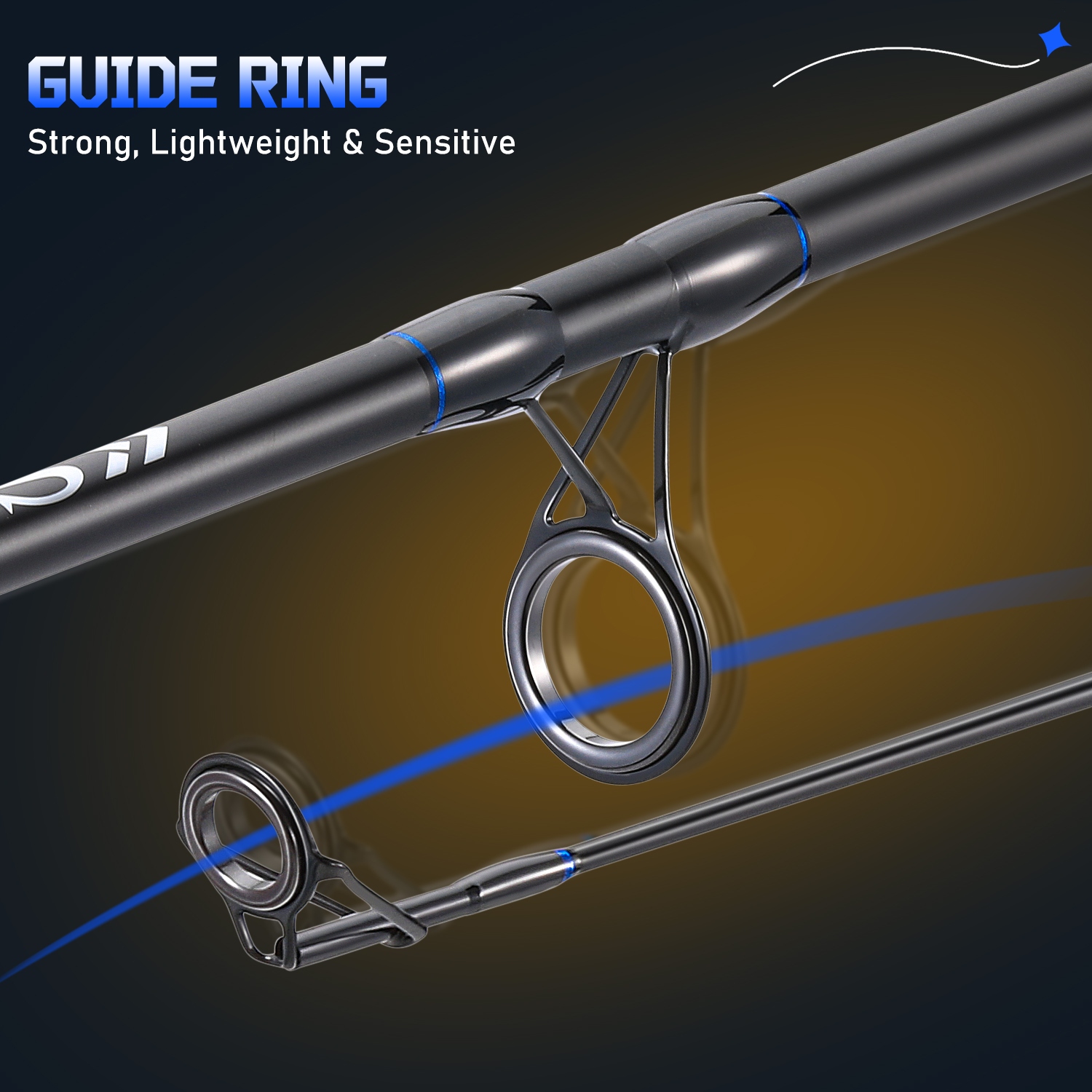 Sougayilang 3 Sections Surf Fi - Fishing Line Spooler 评论和价格