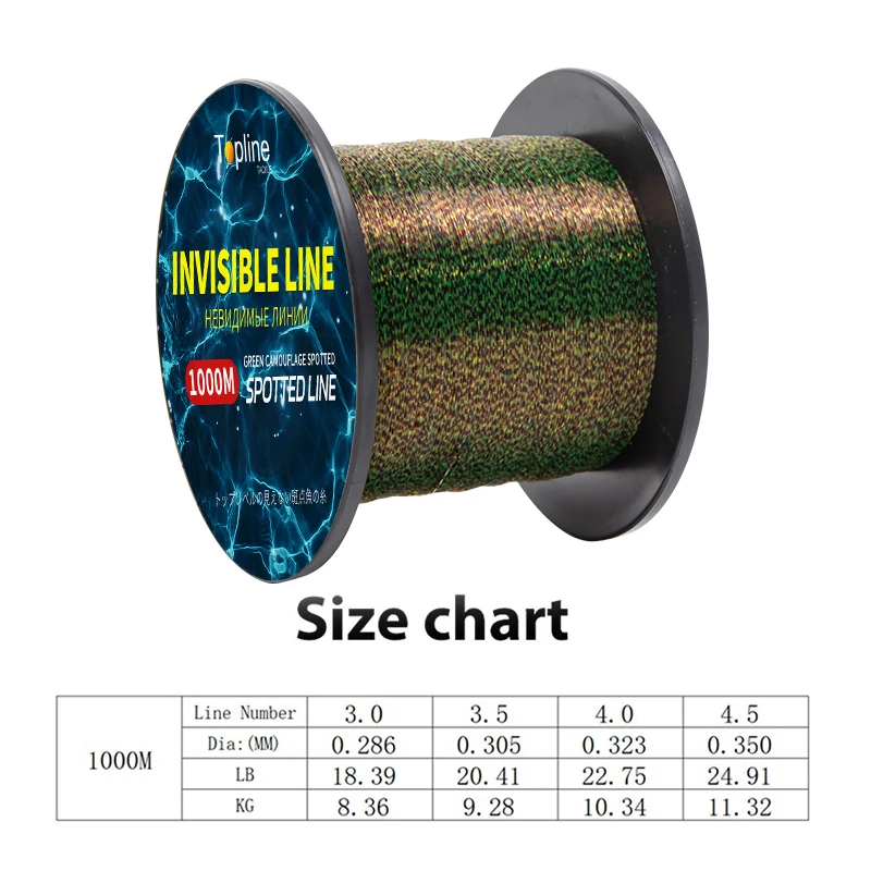 1000M 3.0# Fishing Line Green  - Fishing Line Winder 评论和价格