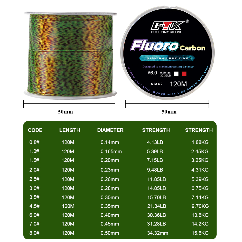 FTK 120m Invisible Fishing Lin - Ice Fishing Line 评论和价格