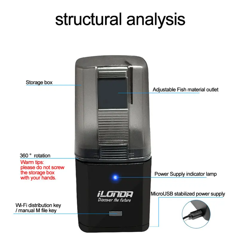 ilonda Automatic Aquarium fish - Fishing Line Dispenser 评论和价格