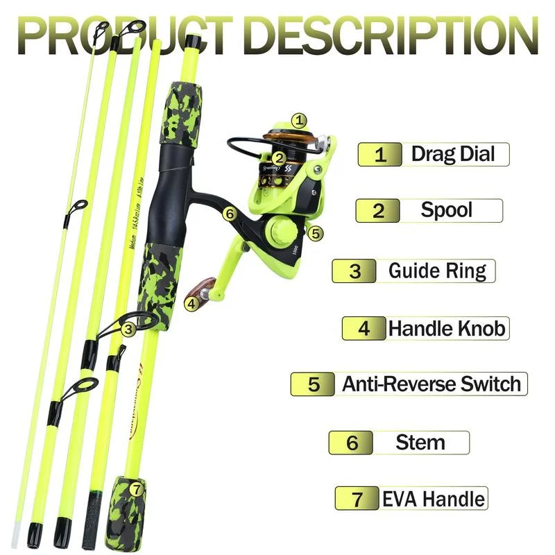 Sougayilang Portable 5 Section - Fishing Line Spooler 评论和价格