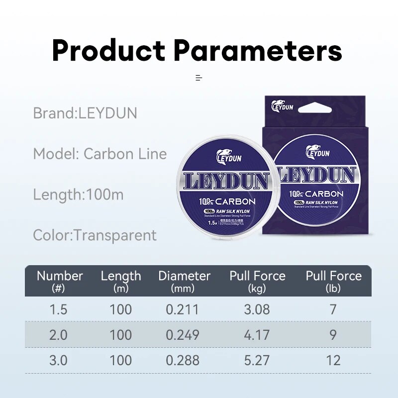 LEYDUN 100% Carbon Fishing Lin - Copolymer Line 评论和价格