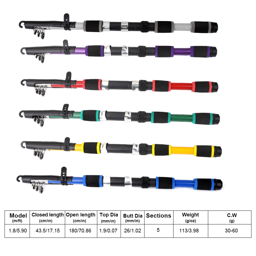 FTK 1.8M Portable Spinning Fis - Fishing Line Spooler 评论和价格